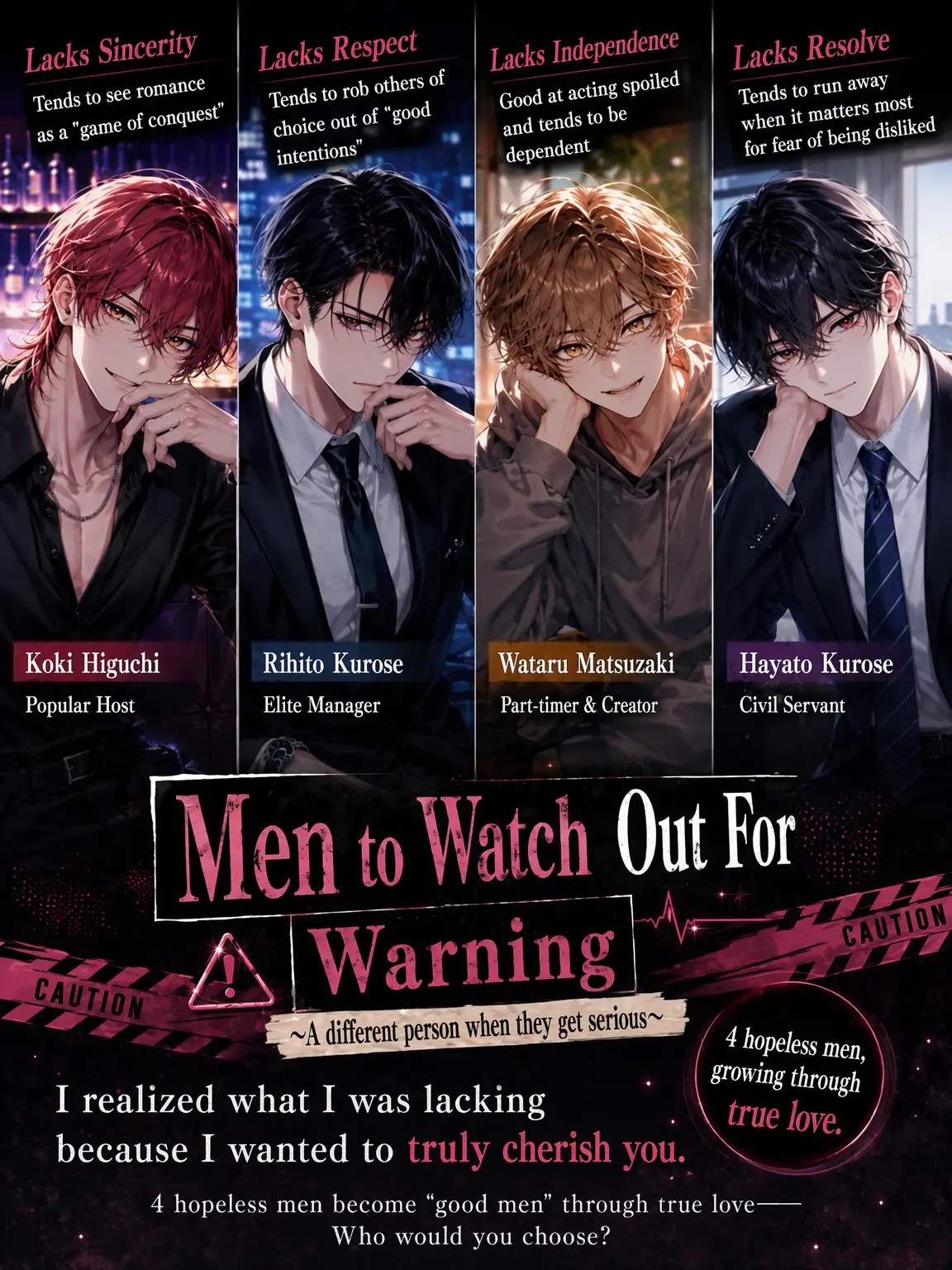 hinagiku_zeta의 Red Flag Alert: Changed by Love