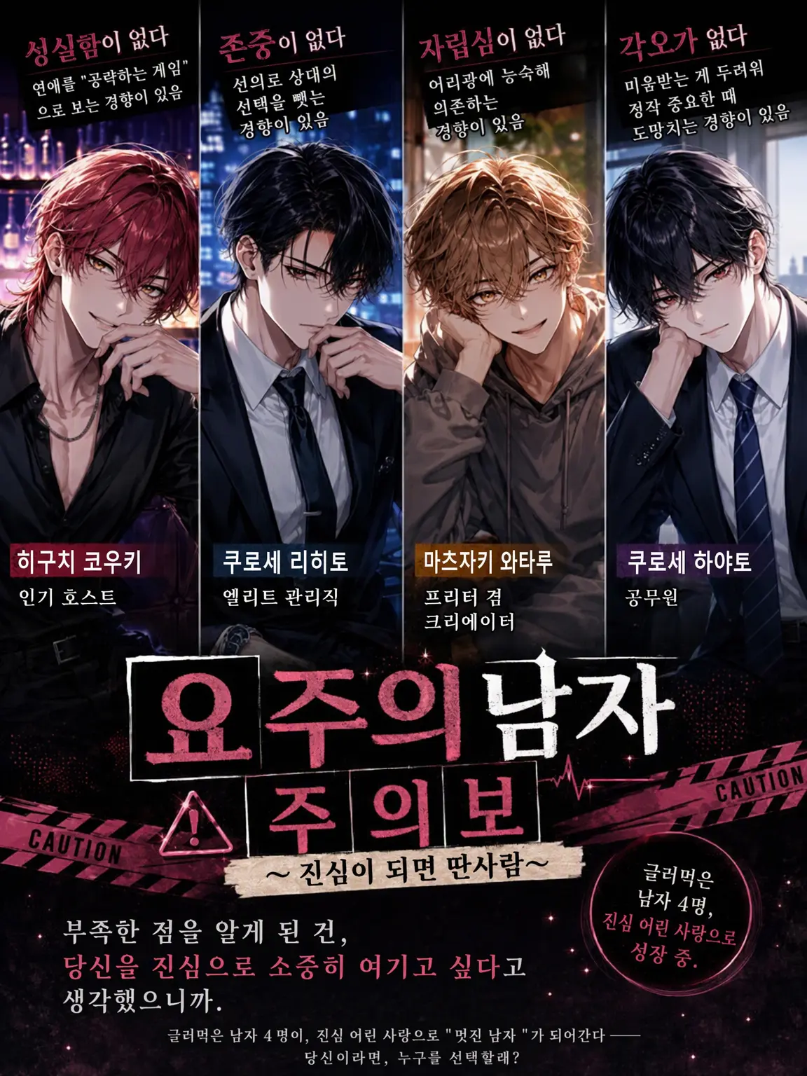 hinagiku_zeta의 요주의 남자 주의보 ~진심이 되면 딴판~