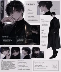 Profile image of Itsuki