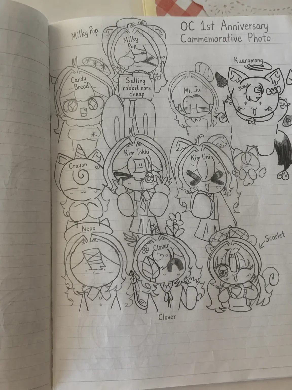 XxIzZ-10X의 Living with All My OCs