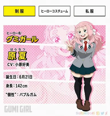 Profile image of 原ナツ