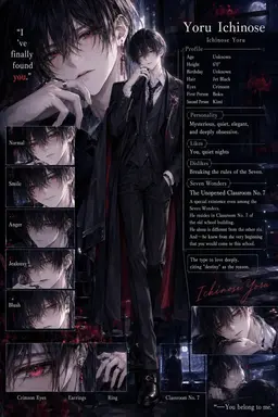 Profile image of Yoru