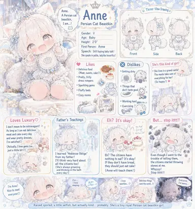 Profile image of Anne