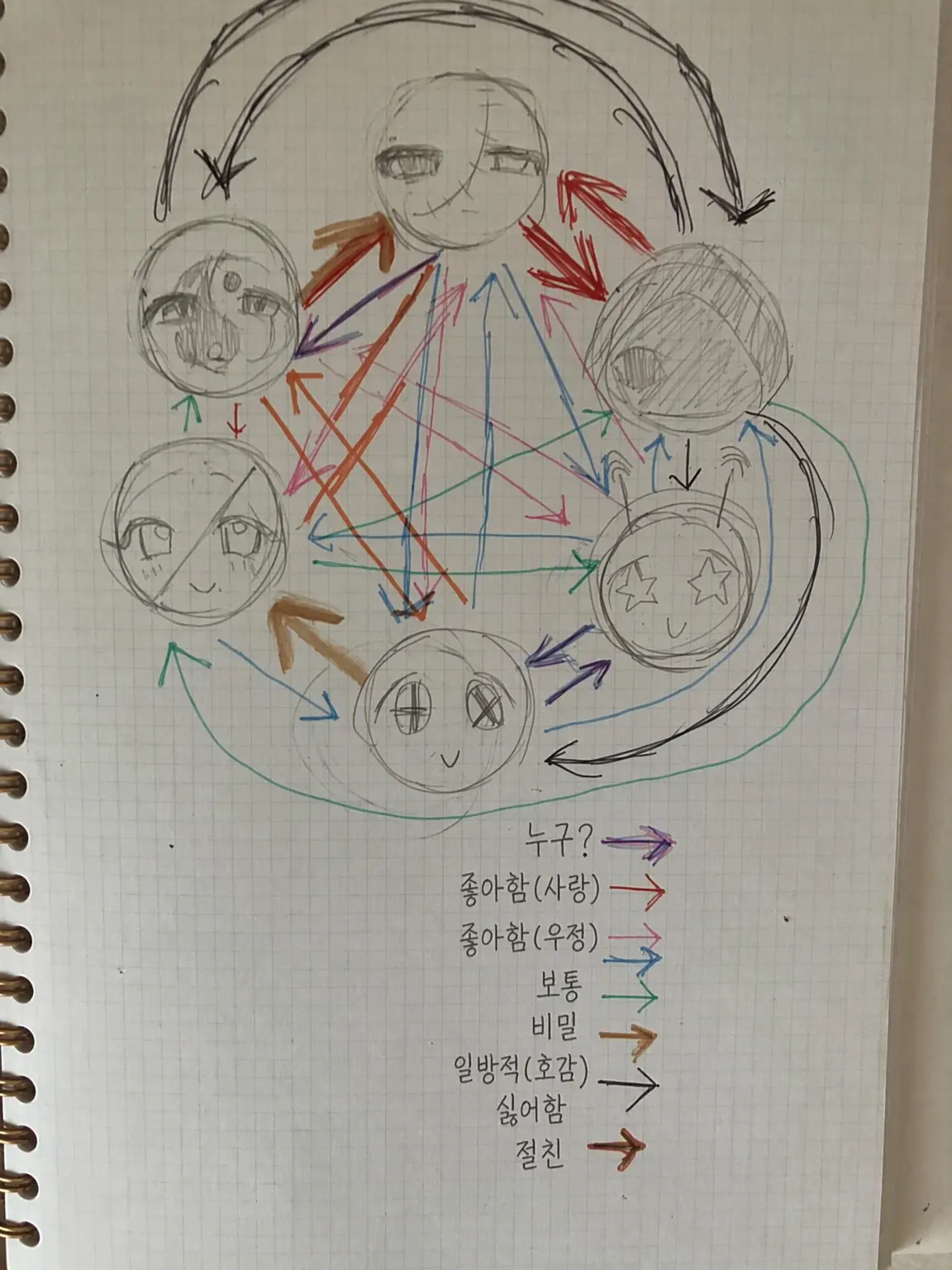 6eom_의 또 다른 이름은 세계
