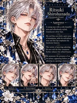 Profile image of Ritsuki Shirohanada