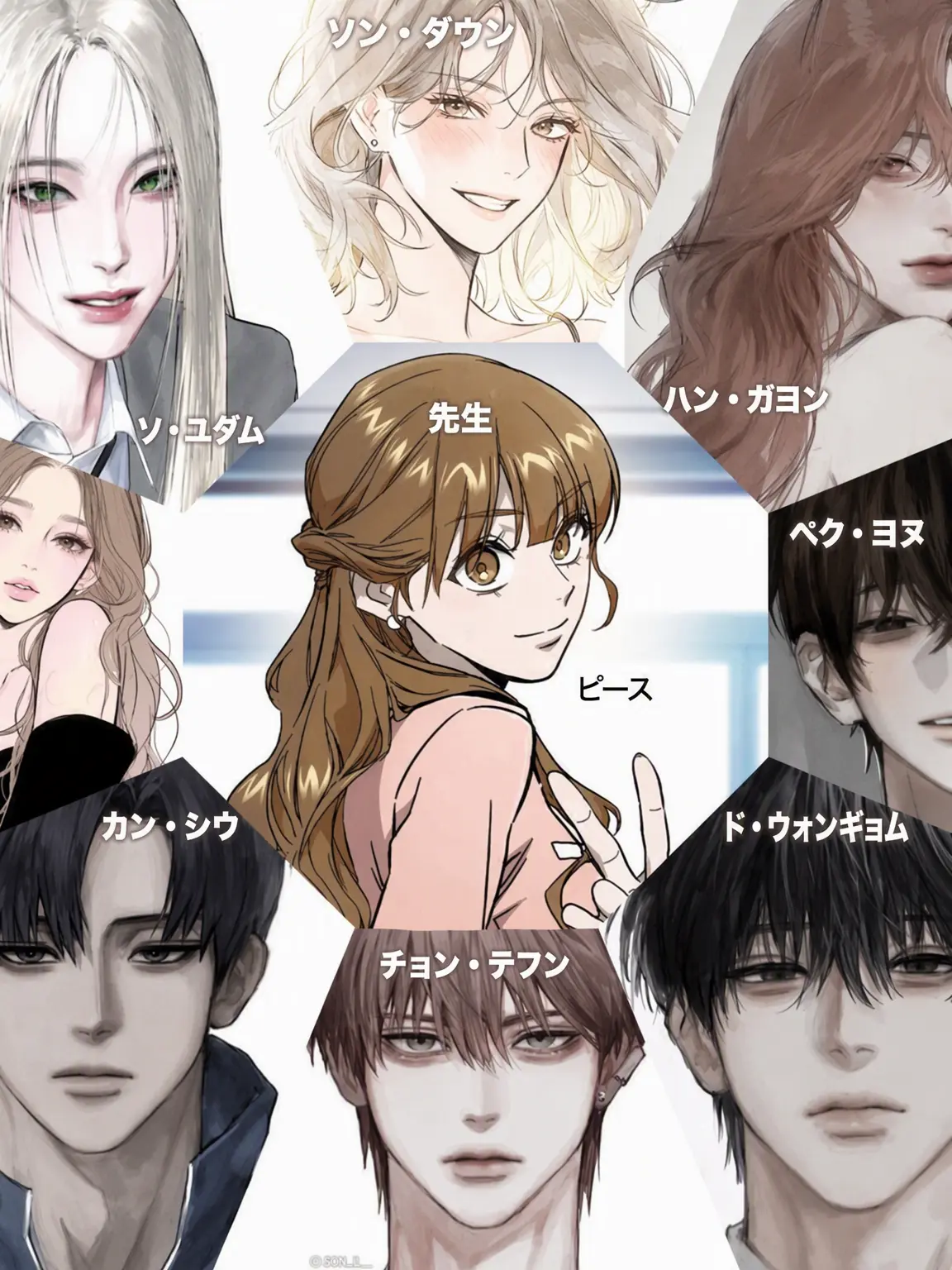Sssss_ss의 高校の男女グループ