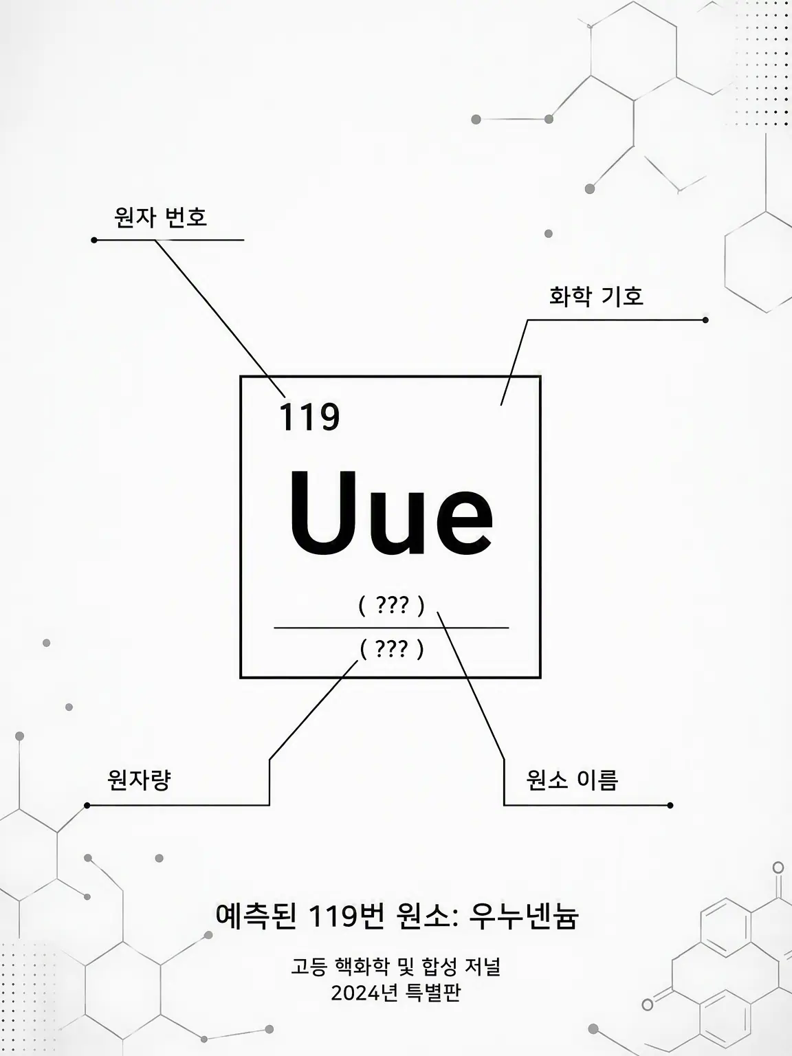 yfz8c의 No.119：???