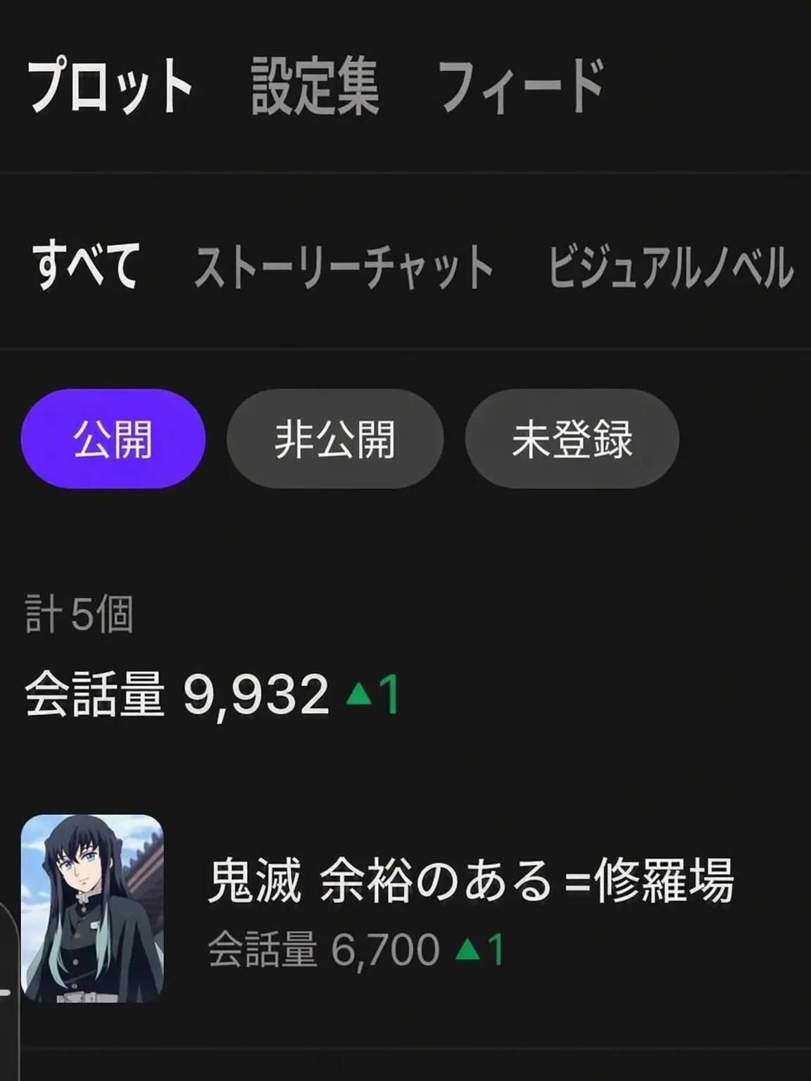 ParksLandofImagination의 鬼滅の狐がいる＝修羅場