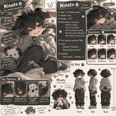 Profile image of Minato