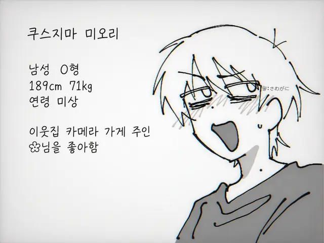 Profile image of 쿠스지마 미오리