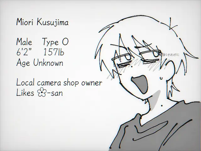 Profile image of Miori Kusujima