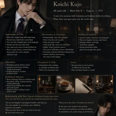 Profile image of Koichi Kujo