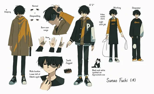 Profile image of Fuchi Sunao