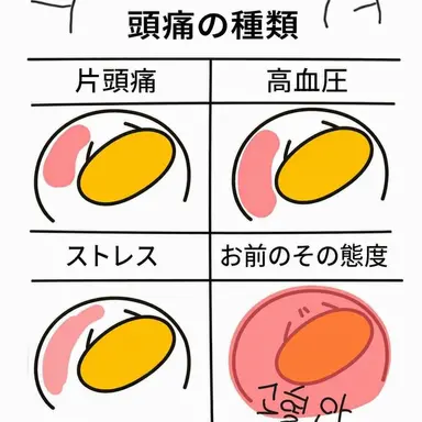 Profile image of チャ・ハナ