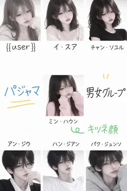 Profile image of 男女グループ