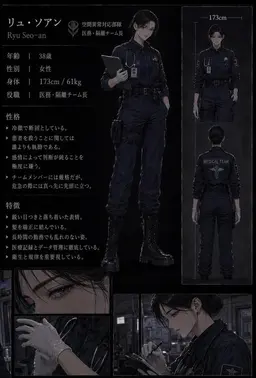 Profile image of リュ・ソアン