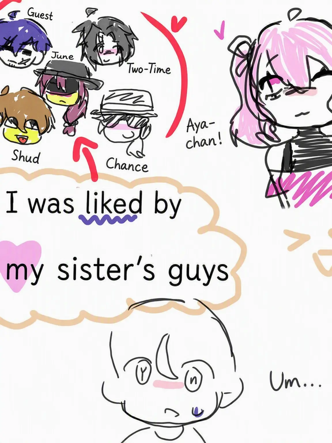 CozyPanel6098의 Loved by My Sister's "Them"