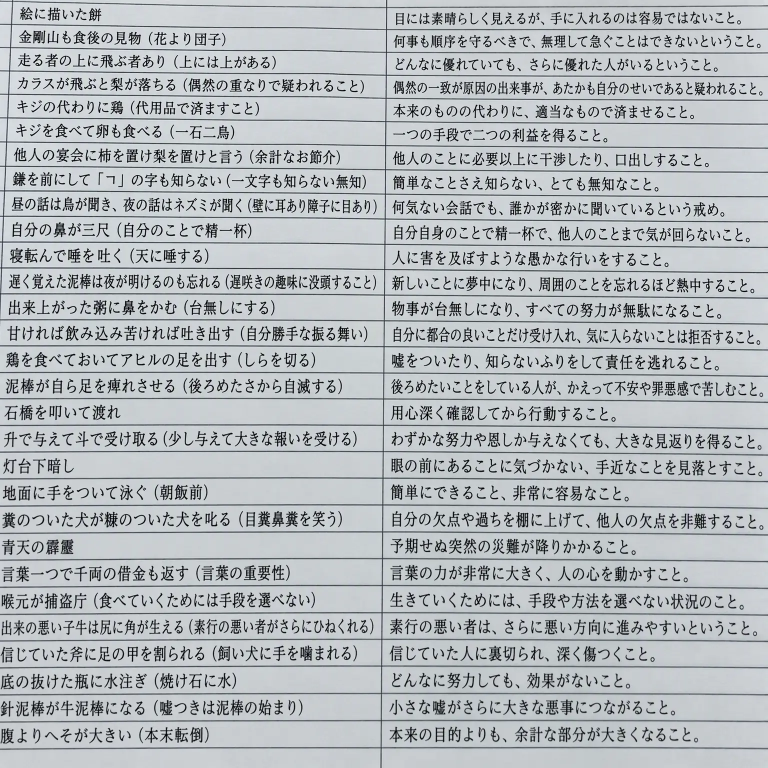 AlienBoy6428의 ブルーロック修学旅行