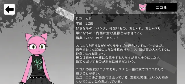 Profile image of ニコル