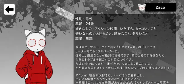 Profile image of ジャコ