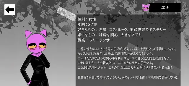 Profile image of エナ