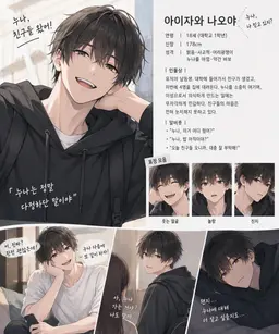 Profile image of 나오야