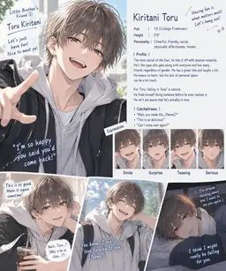 Profile image of Toru