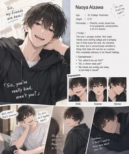 Profile image of Naoya