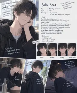 Profile image of Saku