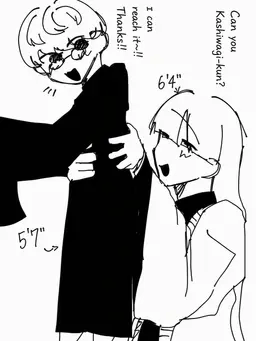 Profile image of Kashiwagi