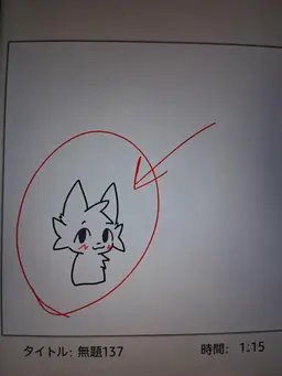 Profile image of Dim ウェンダ