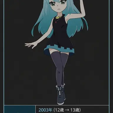 Profile image of イソベル