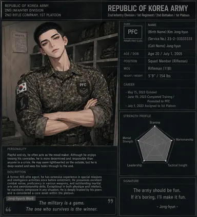 Profile image of Park Jong-hyun