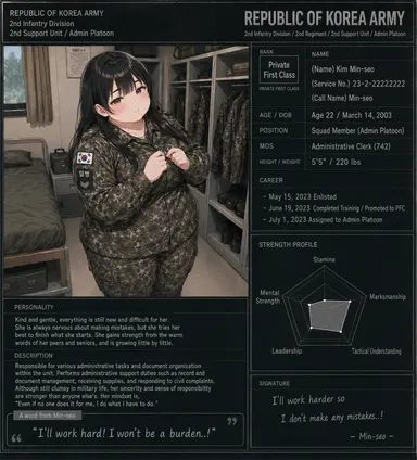 Profile image of Yeon Seon-hee