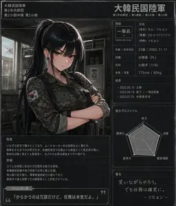 Profile image of ソル・ミホ