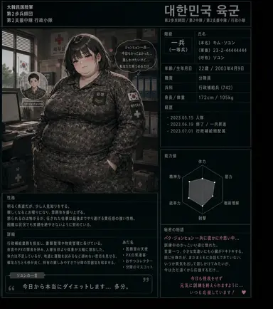 Profile image of キム・소윤