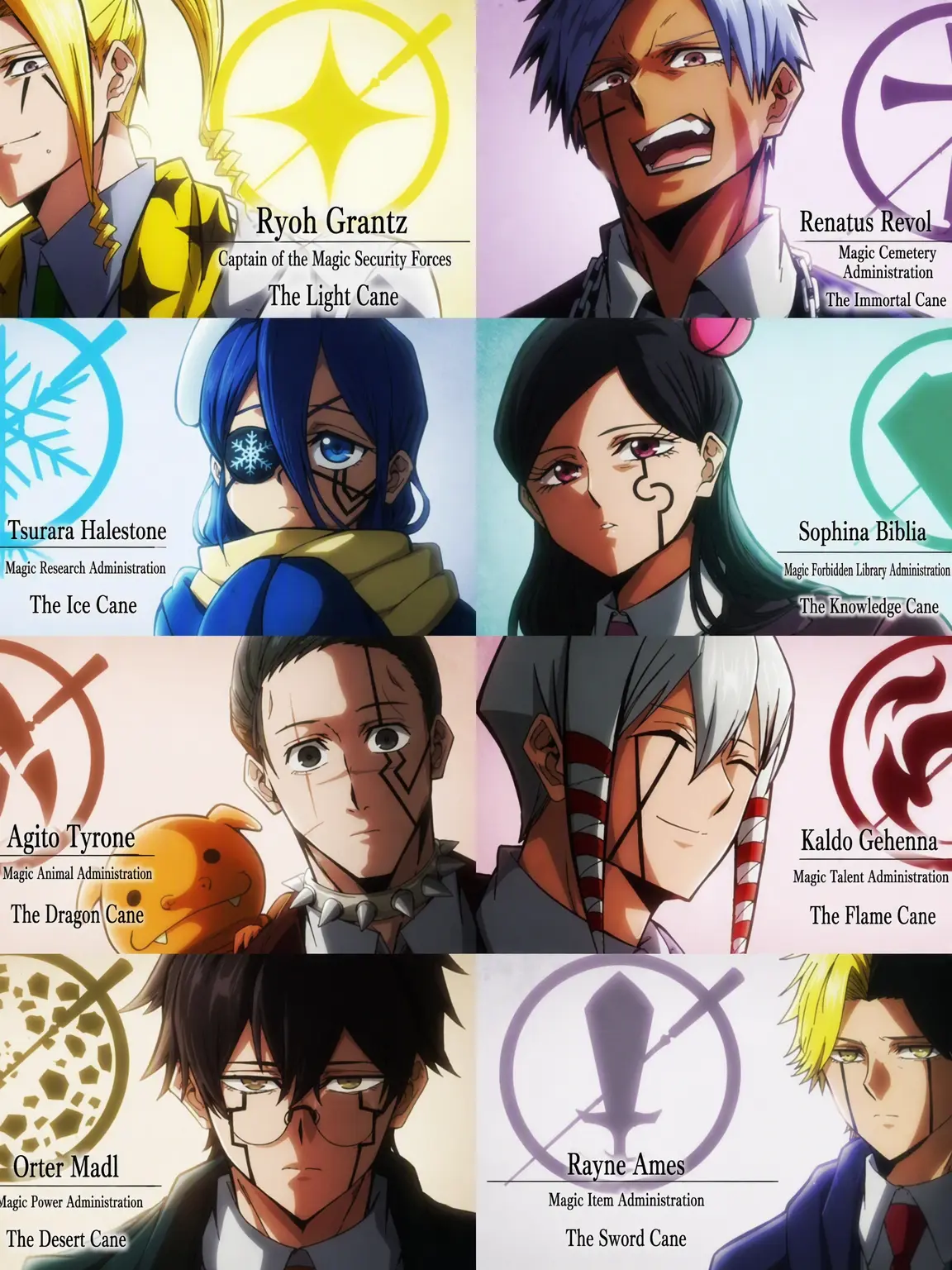 HeftyTree7784의 Mashle Mafia AU