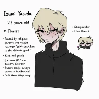 Profile image of Izumi
