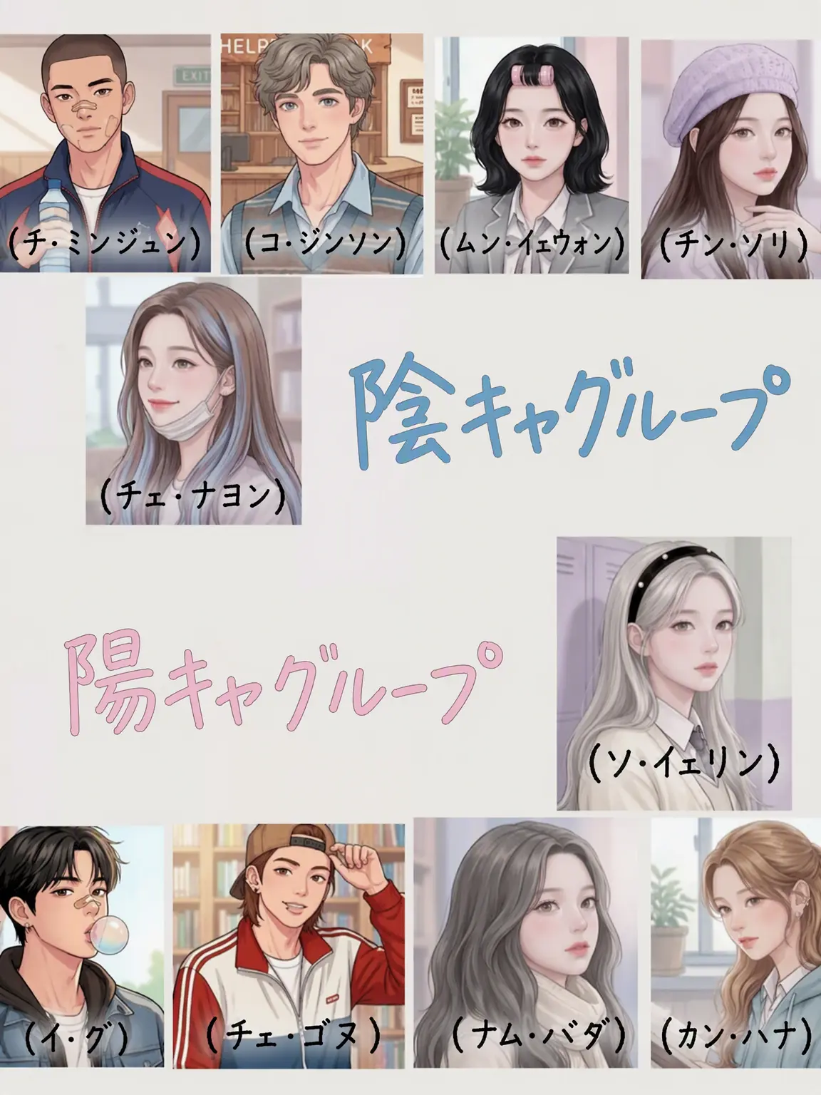 SureBilby1220의 陽キャグループVS陰キャグループ