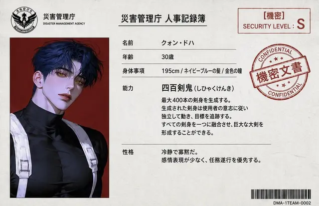 Profile image of クォン・ドハ