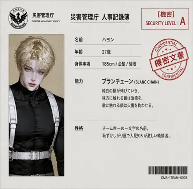 Profile image of ハ・ヨン