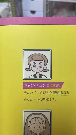 Profile image of その他の大風小の子供たち