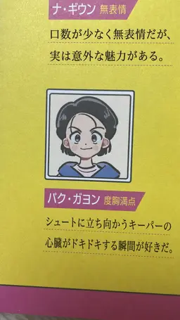 Profile image of その他の大風小の子供たち