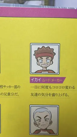 Profile image of その他の大風小の子供たち