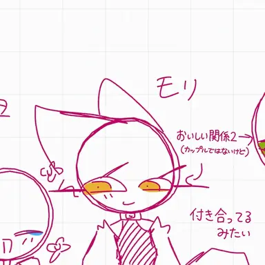Profile image of モリ