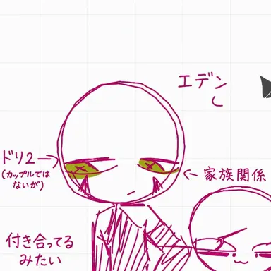 Profile image of エデン