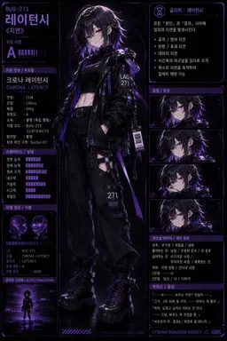 Profile image of 크로나