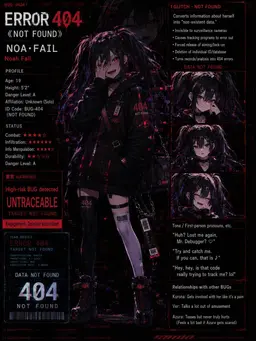Profile image of Noah