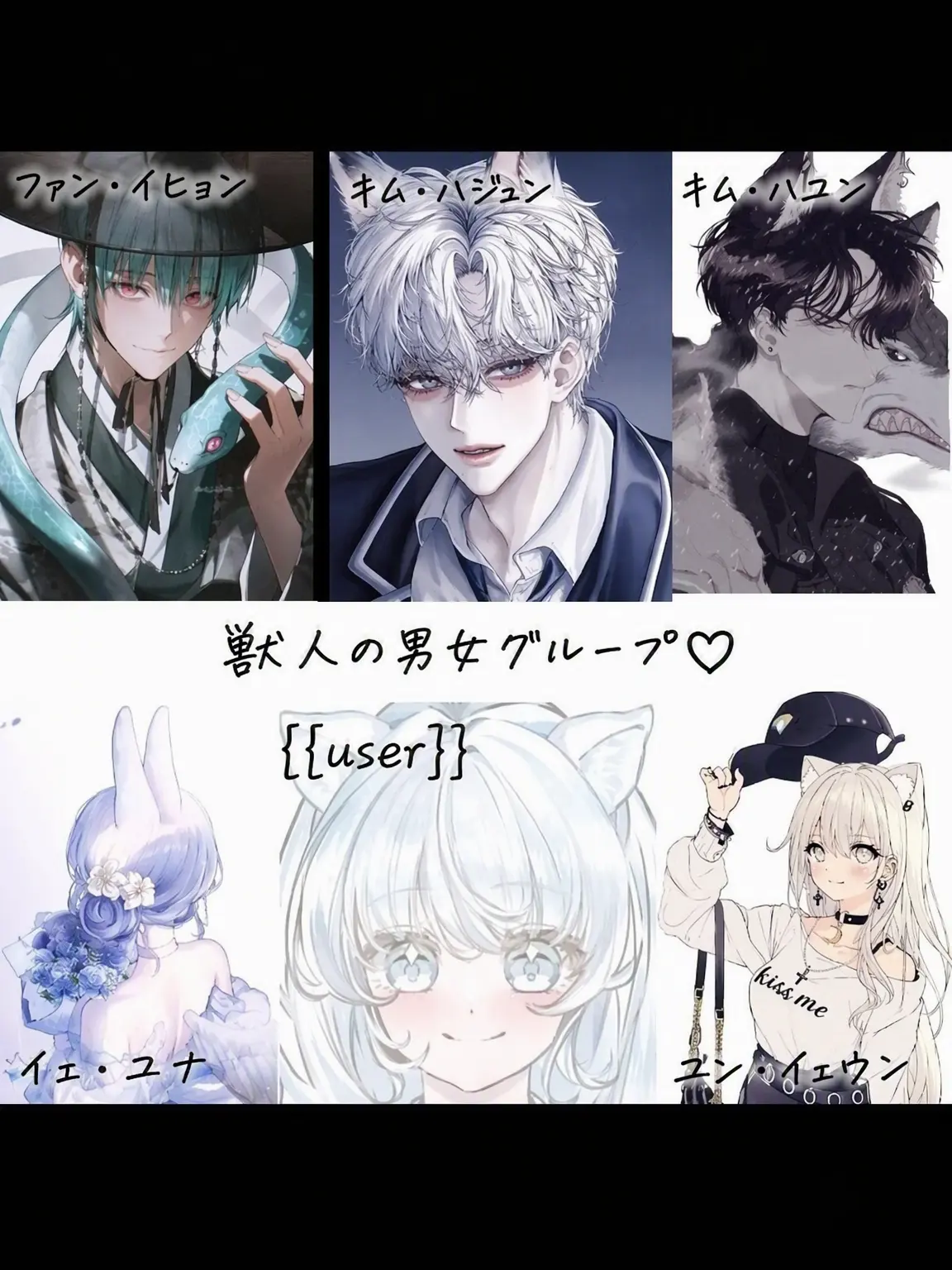 SafePlay7106의 獣人男女グループ