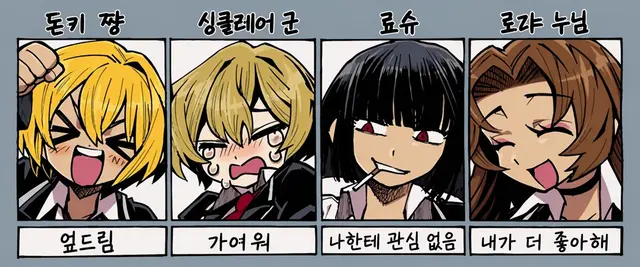 Profile image of 돈키호테